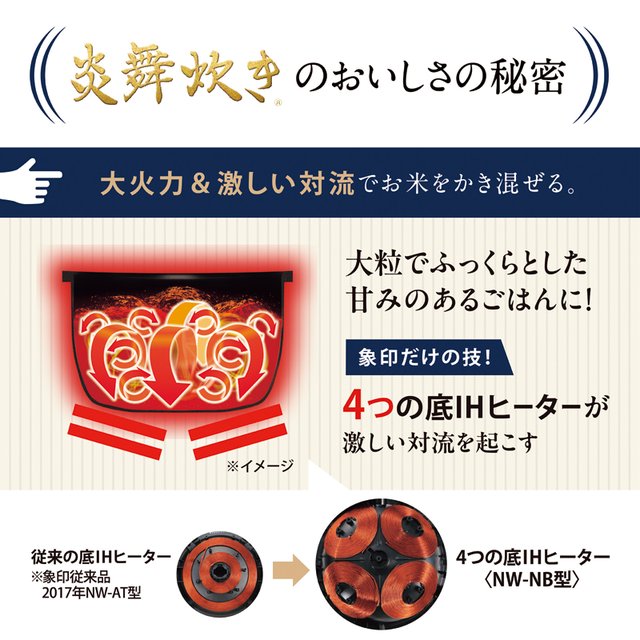 象印 炎舞炊き圧力IH炊飯ジャー　ホワイト5.5合
