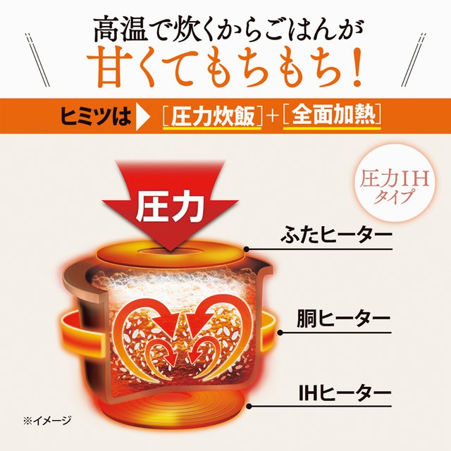 象印 小容量圧力IH炊飯ジャー　ホワイト3合