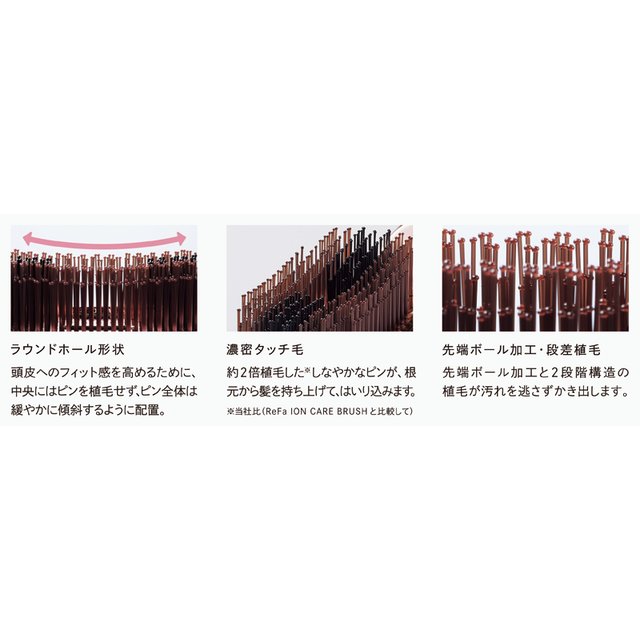 リファイオンケアブラシプレミアム　ローズゴールド