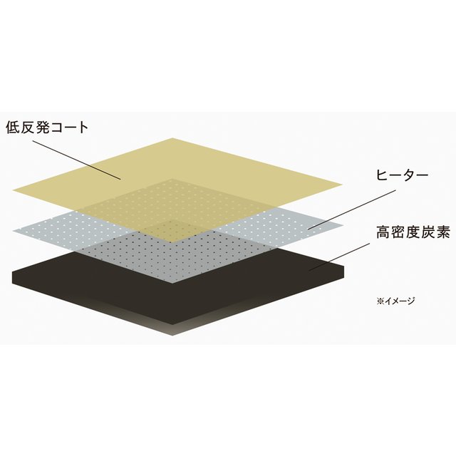 リファビューテック カールアイロン 32