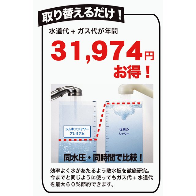 アラミック　シルキンシャワープレミアム　シルバー