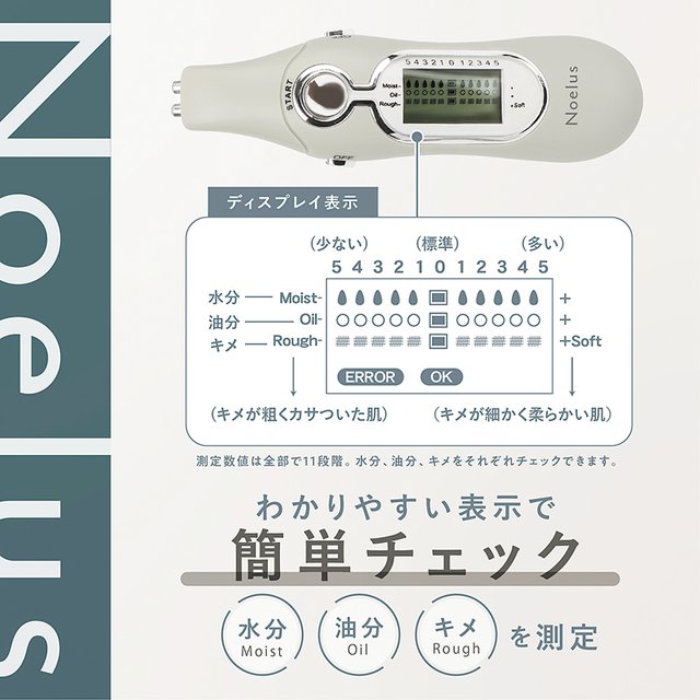 ノエルズ スキンチェッカー
