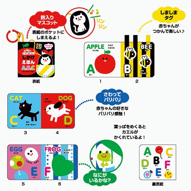 しましまぐるぐる おそとでしかけえほんABC